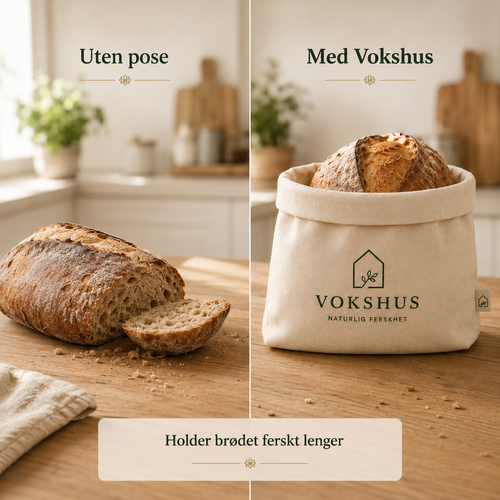 Problem -> løsning: uten pose tørker brødet raskt, med Vokshus holder det seg ferskt lenger