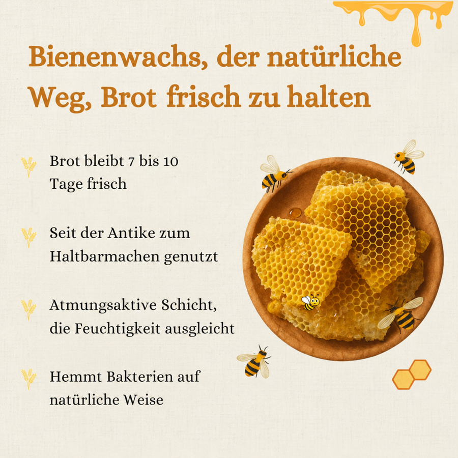 Bivoks™ Brotbeutel mit BEESWAX-Aufdruck und weißem Clip