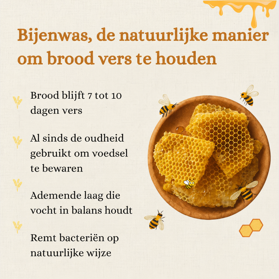 Natuurlijk bijenwasblok voor het opfrissen van bijenwasdoeken en de Vokshus broodzak