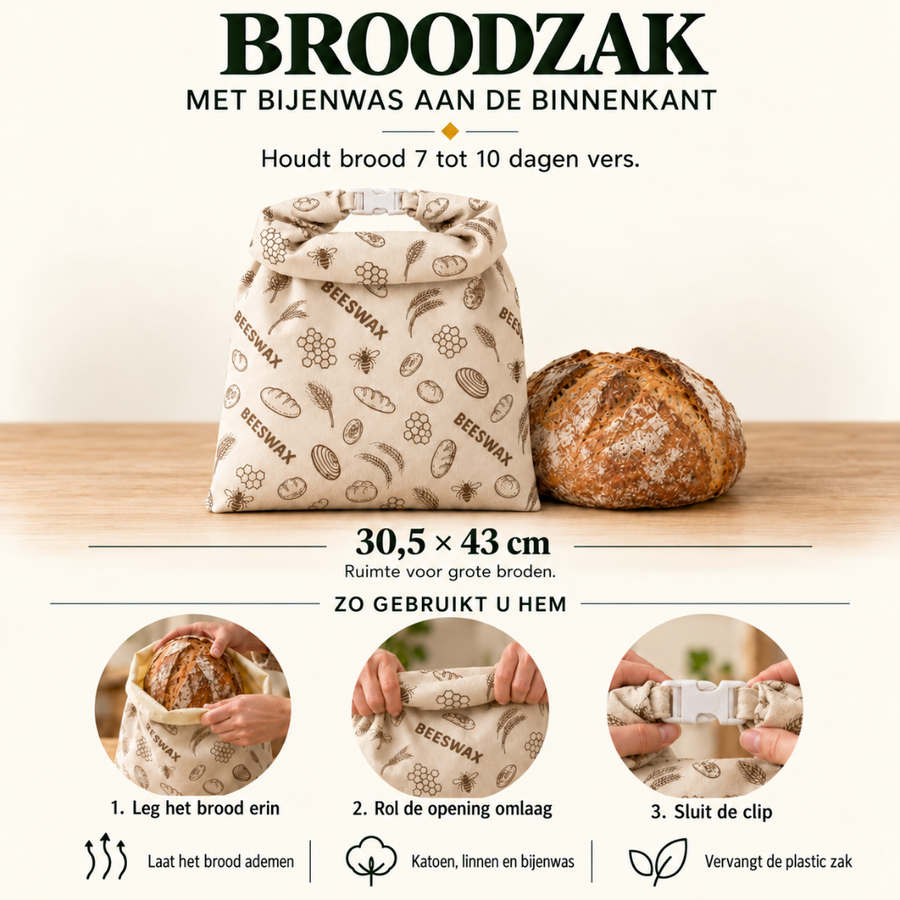 Kjøkken-pakken: Vokshus brødpose og bivokspapir
